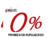 Dzialka Sprzedaż